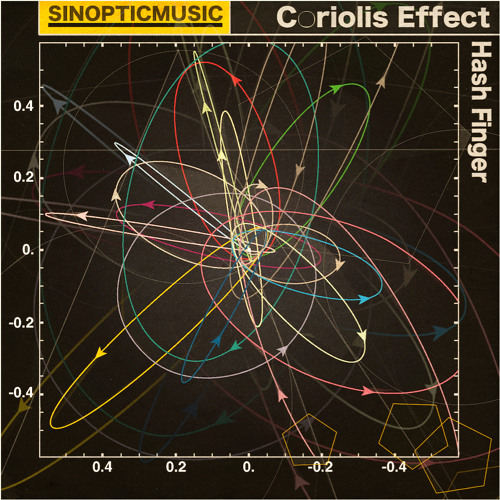 06.Coriolis Effect - Second Contact