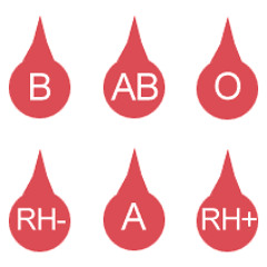 Blood