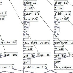 6 channel EEG signal with more complex effects.