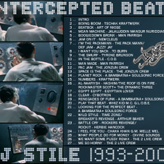 Intercepted Beats  (Electro Hip Hop Classics from the Eighties)