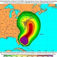 Hurricane Sandy