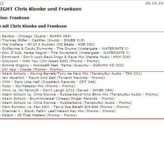 CK @ YOU FM Clubnight Oct. 20th 2012