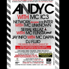 Andy C / IC3 / Serial Killerz / Funsta / Fluid / Network / Mc Unknown @Quake, Woking 08/12/12 Advert