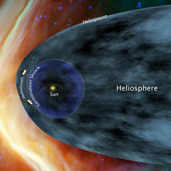 Cosmic E.G.G., Priapizzm, and Luuli - Cosmic Interstellar Dust Sperm