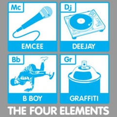 Discotecagem Rap\HipHop (Dj Bill)