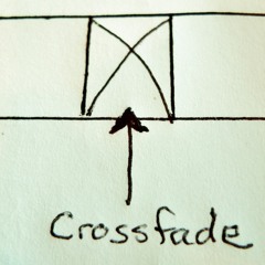 CROSSFADE