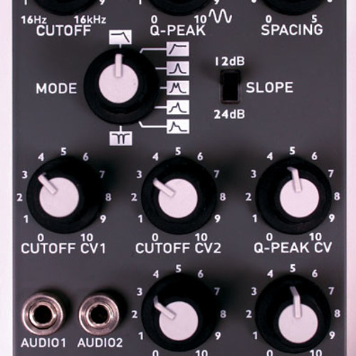 MMF1 Scaling of Spacing Cv - Demo