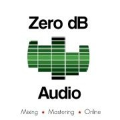 Voice Prompts recording and sound design for for Auto Attendant Messaging, IVR systems, advertising