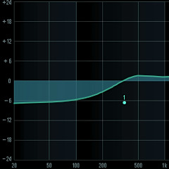 Hypnotic frequency records Skinny love ft julia