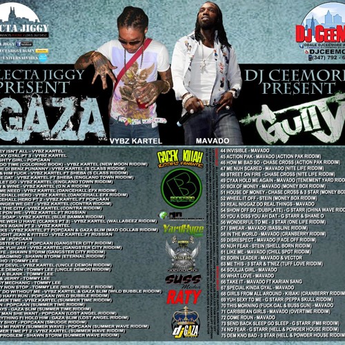 SELECTA JIGGY (@UNIVERSALVIBES) DJ CEEMORE (@DJCEEMOREENT) - GAZA GULLY MUSIC MIXTAPE