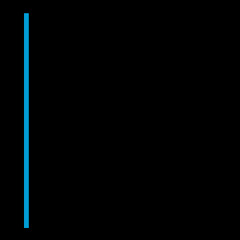 Sinan Savaskan: “Three Dances” for Large Chamber Orchestra, Movement I - Extract 3