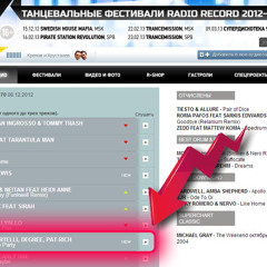 Paolo Ortelli, Degree, Pat-Rich - Montecarlo Party N.E. on Radio Record Superchart Russia