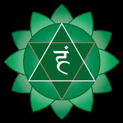 Remote Access - Anahata