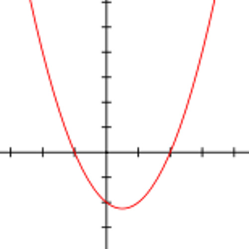 Stream Y X2 X 2 By Syuusaku Endo Listen Online For Free On SoundCloud stream-y-x2-x-2-by-syuusaku-endo-listen-online-for-free-on-soundcloud