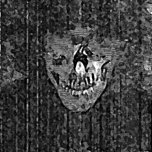Wh1ch House? - Fall Apart (Original Track)