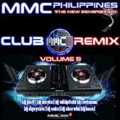 Kiri Kanan Remix By Dj jody On The Mix
