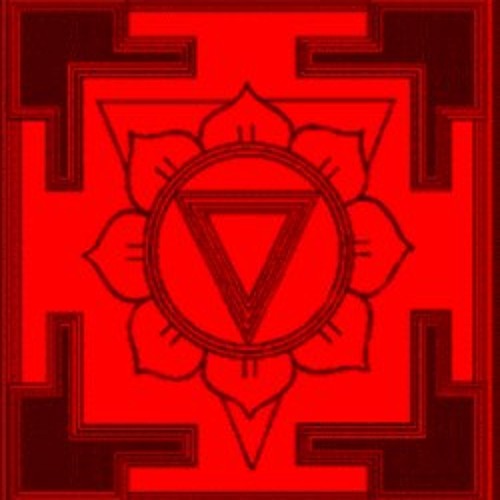 Mul Mantra, Gurunam