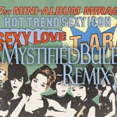 mostly T-ara remixes