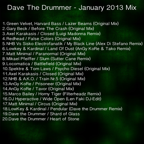 Dave The Drummer Jan 2013 Mix / Fnoob Doppler Shift radio show