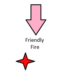 HARDEST BEAT - Friendly Fire