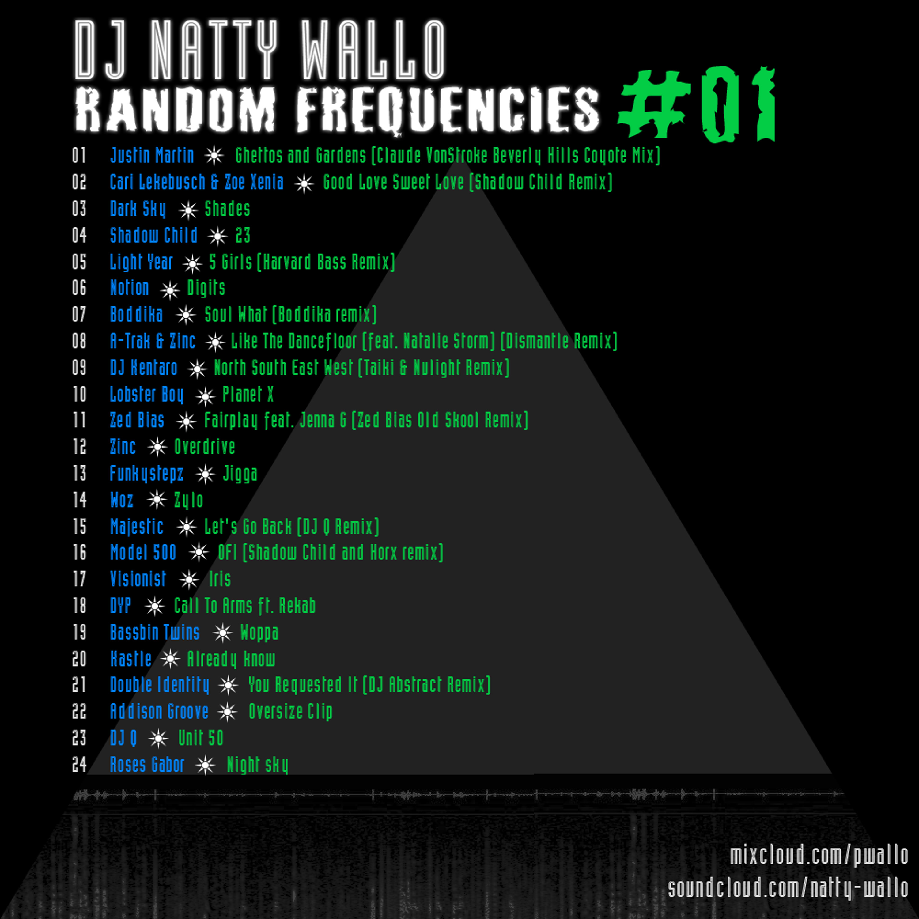 RANDOM FREQUENCIES #01 episode artwork