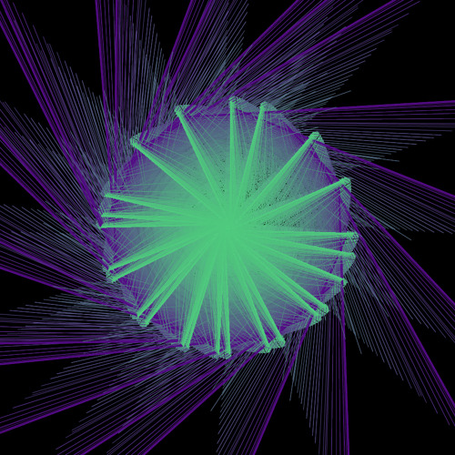 Belonging To Yourself