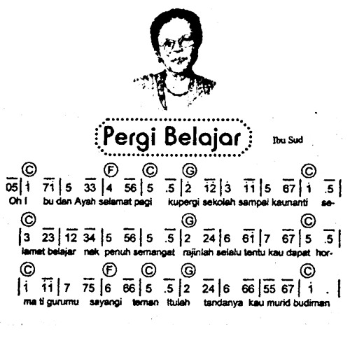 Dialog Dini Hari - Pergi Belajar (Ibu Sud Cover) Live