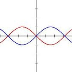Sine waves in the Bush (Original Mix)