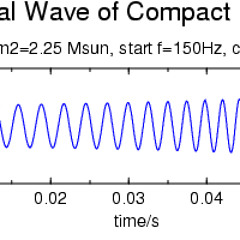 20HZ to 20KHZ
