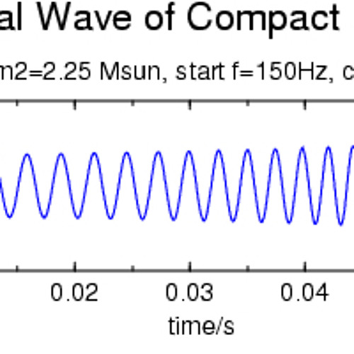 20HZ to 20KHZ