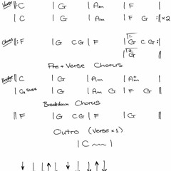 Hey Soul Sister - Trial Cover