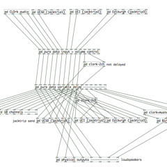 Small World Network (Tsabary) performed at the Birmingham Network Music Festival (2013)