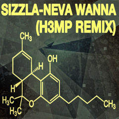 Sizzla-Neva Wanna (H3MP Remix)