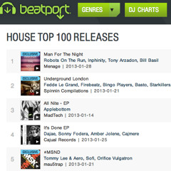 Robots on the Run - Man For The Night (Bill Basil Edit)