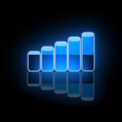 High Volume