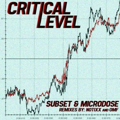 DJ Subset & Microdose - Critical Level [FREE]