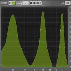 HI-PER-MITE audio bandpass filtering test