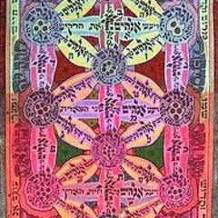 Jewish pray - Mizmor Tehilim - Traditional Chant