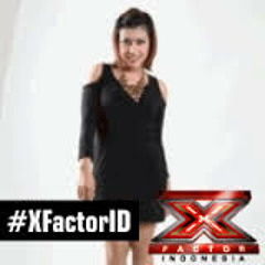 Novita Dewi Marpaung - Tortorhon ma