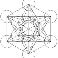 Informa Fi Dead Loop