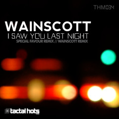 Favourite tracks by others