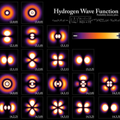 Hux Flux - Collapse Of The State Vector