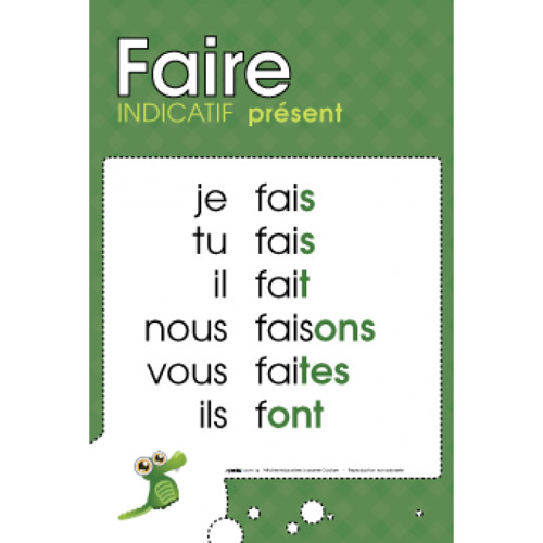 Future simple исключения. Спряжение глагола faire во французском языке. Формула future proche. Faire futur simple. Глагол dire во французском.