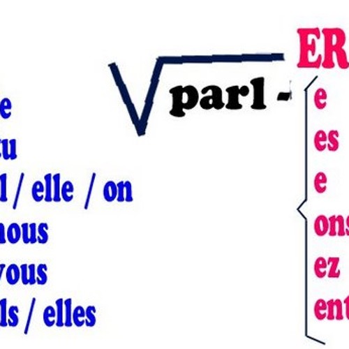 stream-er-verbes-r-guliers-regular-french-verbs-in-er-parler