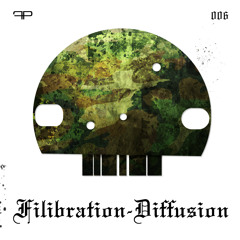Filibration - Feel It