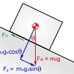 Fractional Friction