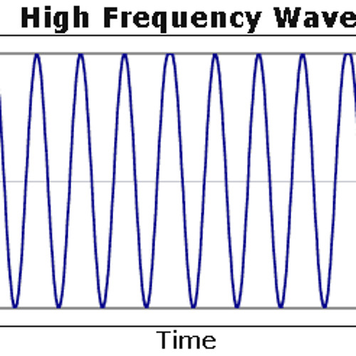 High frequency clean 180 bpm