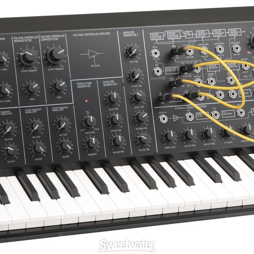 Korg MS20 Mini muck about