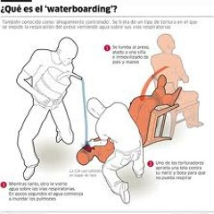 Waterboarding (falling)