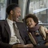 The Pursuit Of Happyness Soundtrack